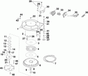 ���������� ������� (Recoil Starter)