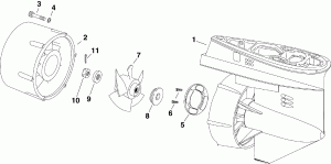 ����� & ���������� (Pump & Impeller)