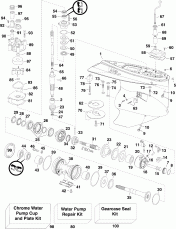 �������� (Gearcase)