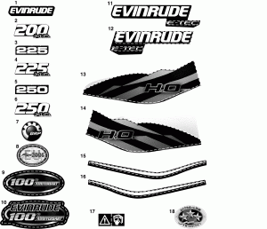 �������� (Decals)