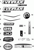 �������� (Decals)