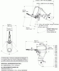 ������� ������� - ������ Tilt, Tiller Steer (Profile Drawing - Manual Tilt, Tiller Steer)