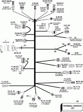 ��������� - ���� �������� (Electrical Harness)