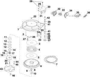 ���������� ������� (Recoil Starter)