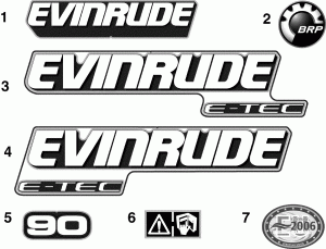 �������� (Decals)