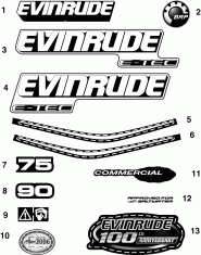 �������� (Decals)