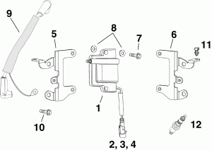������� ���������s (Ignition Coils)