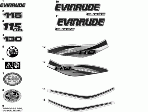 �������� (Decals)