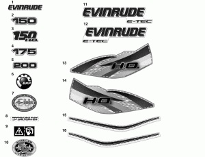 �������� (Decals)