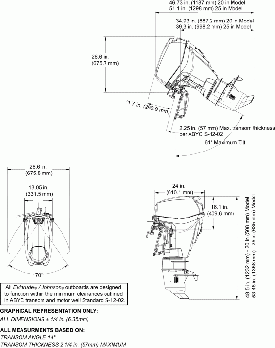 ��������� ������� E15DHPLISS  - ���������� ��������, Remote Steer - Power Tilt, Remote Steer