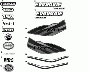 �������� (Decals)