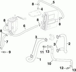 ������ ���������� (Cooling Hoses)