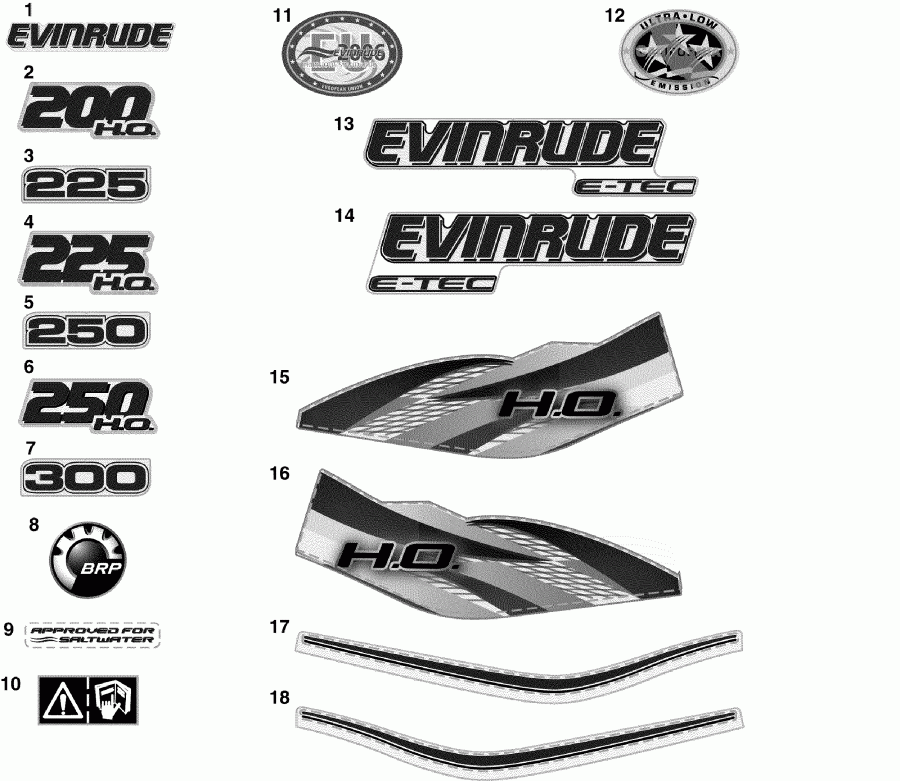   Evinrude E250DPXISF  - cals / cals