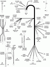��������� - ���� �������� (Electrical Harness)
