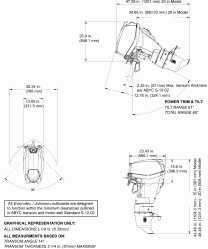 ������� ������� - ������ Tilt, Remote Steer (Profile Drawing - Manual Tilt, Remote Steer)