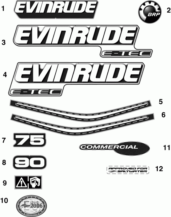 �������� ����� Evinrude E90DPLISF  - cals / cals