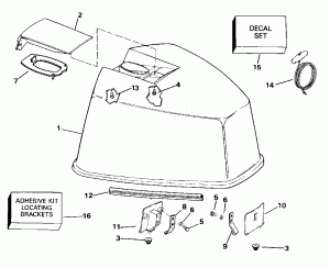 ������ ��������� (�����) (Engine Cover)