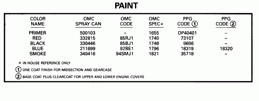 ��������� ����� Evinrude E100WTXEOC 1995  - int