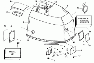 ������ ��������� (�����) - Evinrude (Engine Cover - Evinrude)