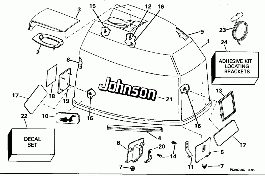 ����� ������� E115JLEOR 1995  - Johnson