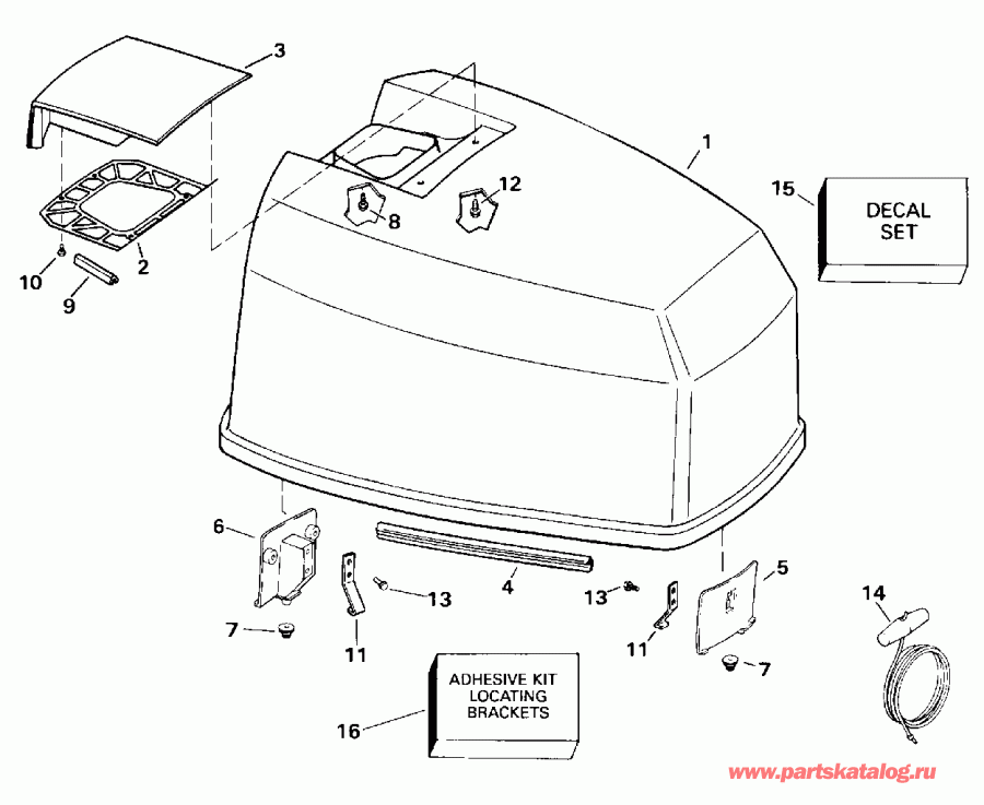 ��������� ������� E125WTPLE 1995  - gine ������ - gine Cover
