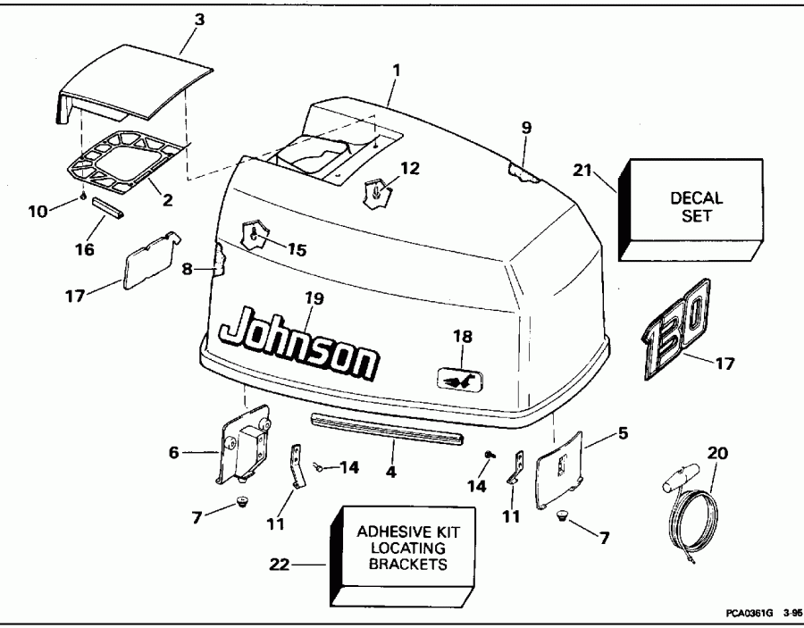 Evinrude E130CXAOR 1995  - Johnson - Johnson