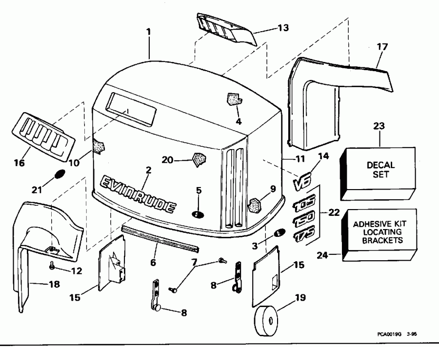 ��������� ����� EVINRUDE E150ELEOM 1995  - Evinrude - Evinrude