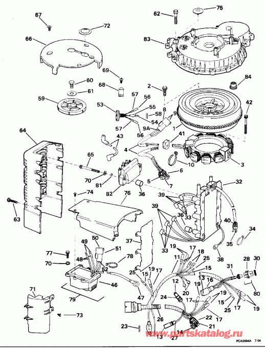��������� ����� ������� E150GLEOM 1995  - nition System