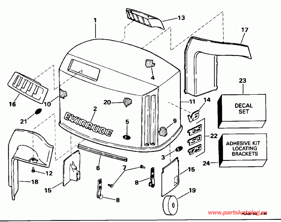��������� ����� Evinrude E150JLEOM 1995  - Evinrude / Evinrude
