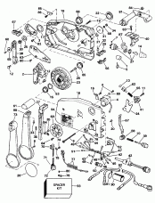 ������������� ���������� (Remote Control)