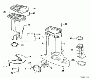 ���������� ������� (Exhaust Housing)