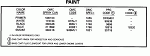 ������ (Paint)
