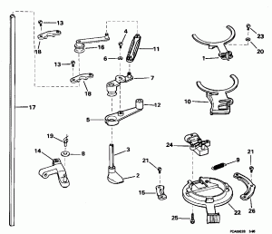 ����������� ��������age (Throttle Linkage)