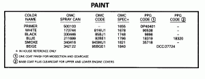 ������ (Paint)