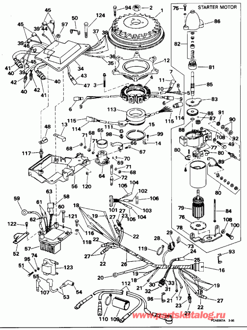 ����� ������� E200CXEOC 1995  - nition System & Starter Motor