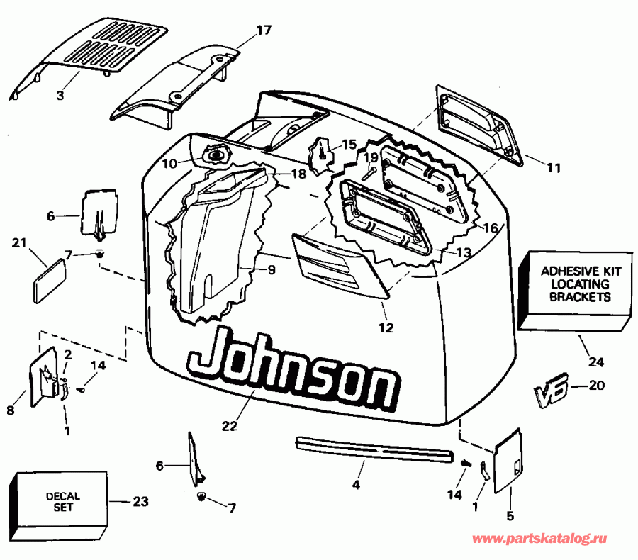  ������� E225STLEOB 1995  - Johnson - 200stl, 225stl