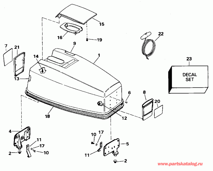  Evinrude E40EEOD 1995  - Johnson 25-40 / Johnson 25-40