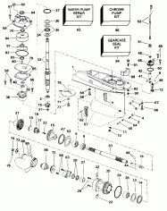�������� (Gearcase)