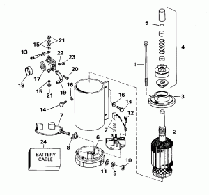�������������� (Electric Starter)