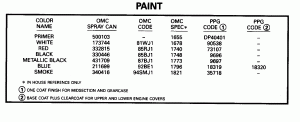 ������ (Paint)