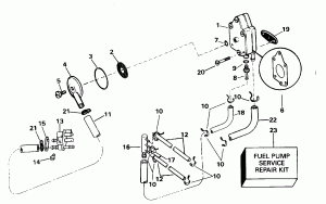 ��������� ����� � ������ (Fuel Pump And Filter)