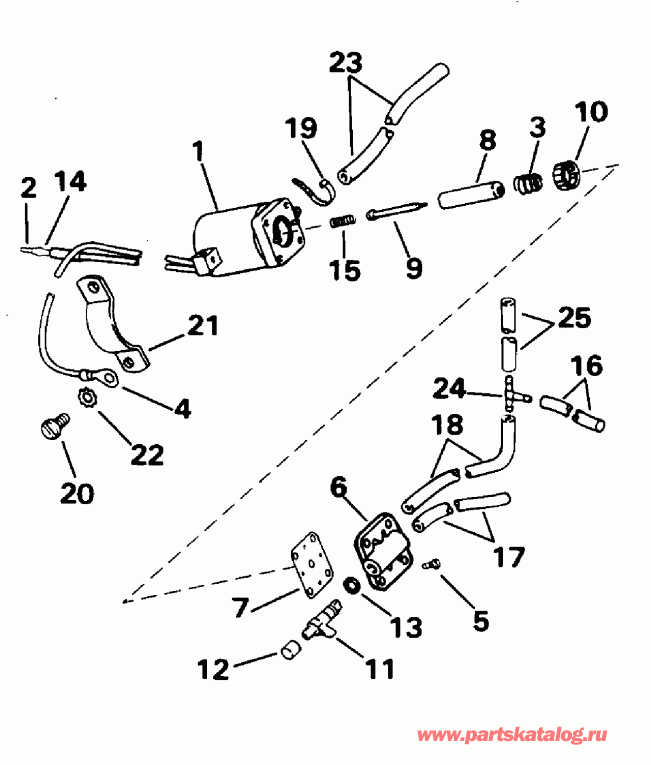 ����� ������� E60ELEOC 1995  - ectric Primer System