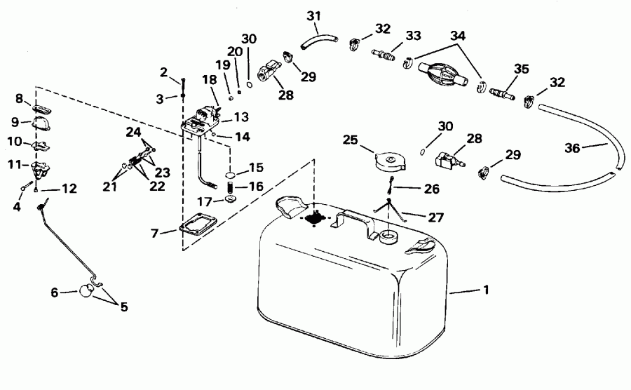 ��������� ������� E60TTLEOC 1995  - el Tank - el Tank