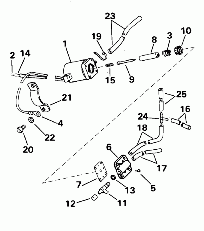 �������� ����� ������� E65WMLEOC 1995  - ectric Primer System
