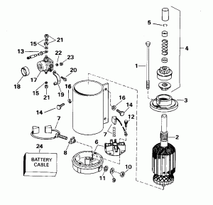 �������������� (Electric Starter)