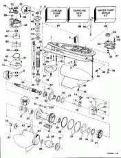�������� (Gearcase)