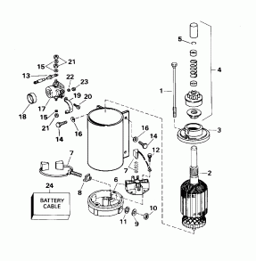 �������������� & Solenoid (Electric Starter & Solenoid)