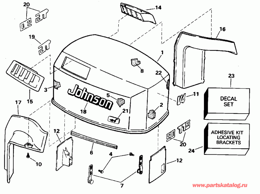 ��������� ��������� ������� E90EXEOC 1995  - Johnson