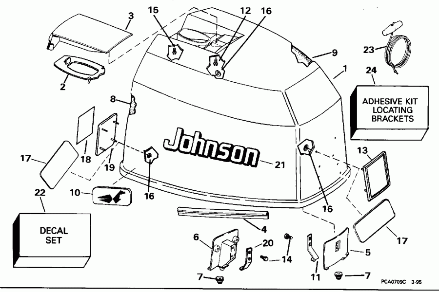     E90MLEOR 1995  - Johnson