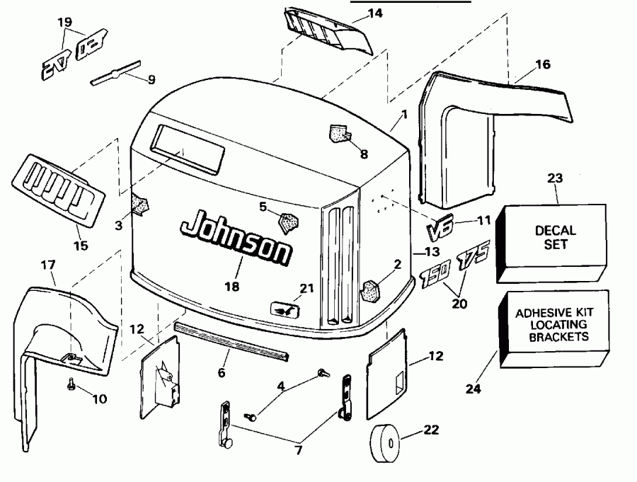��������� ��������� EVINRUDE VE150HLEOS 1995  - Johnson - Johnson